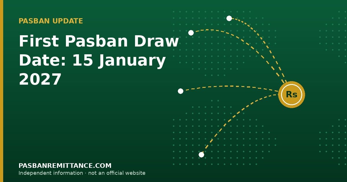 First Pasban Draw Date: 15 January 2027 — illustration