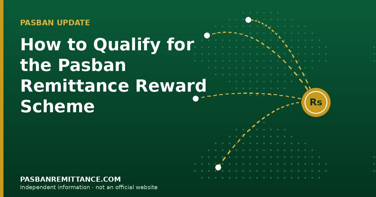 How to Qualify for the Pasban Remittance Reward Scheme — illustration