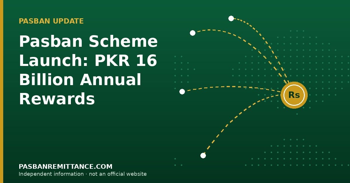 Pasban Scheme Launch: PKR 16 Billion Annual Rewards — illustration